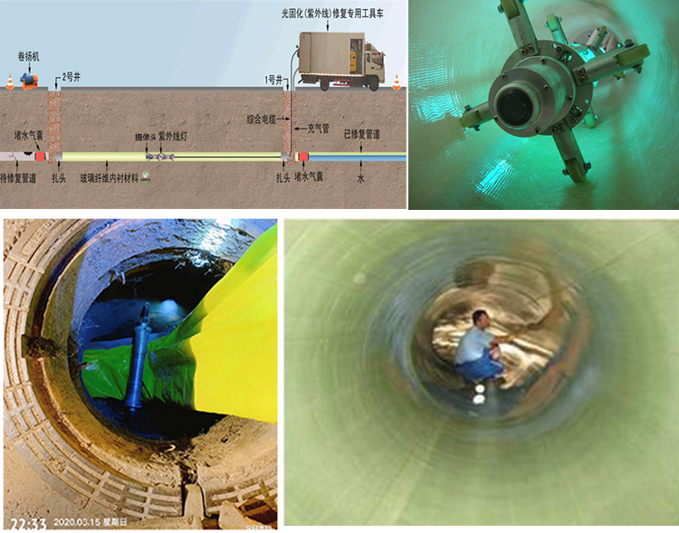 小板镇UV-CIPP内衬修复